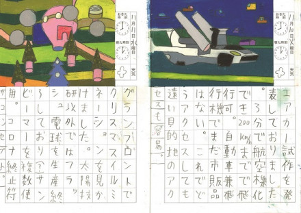 Co-jin Collection 6ix Nikki | 京都で遊ぼうART ～京都地域の美術館