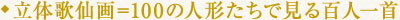 立体歌仙画=100の人形たちで見る百人一首